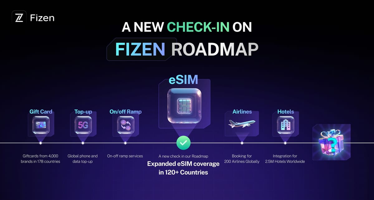 How to Buy eSIM with USDT on Fizen and Stay Connected in 120+ Countries