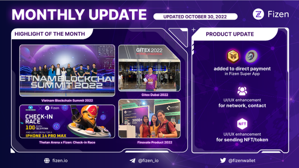 Fizen's October: Another month, another milestone!