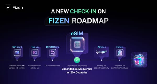 How to Buy eSIM with USDT on Fizen and Stay Connected in 120+ Countries