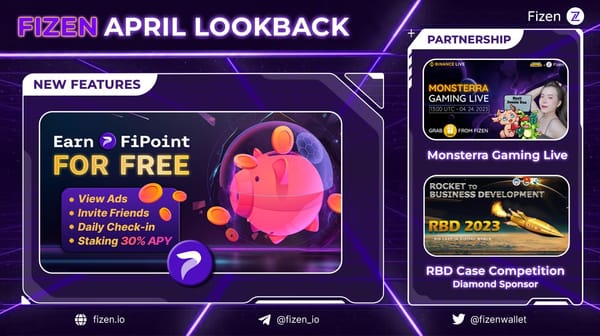 Fizen April Lookback - A month full of fun