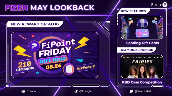 Fizen May Lookback - The first wave of FiPoint Rewards and more