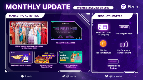 Fizen November Recap: A Look Back at Key Highlights and Progress